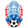 կU17