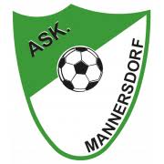 ASK˹
