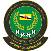 U19