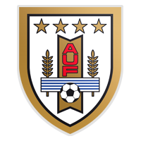 U15