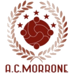 ACĪ����
