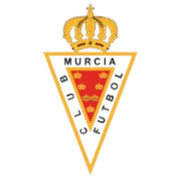 �¶�����U19