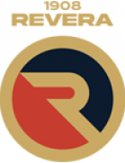 ά1908