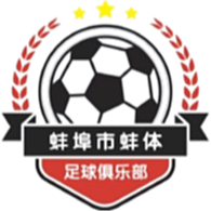 U15