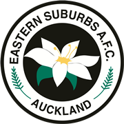 AFC